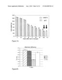 Plant Responses diagram and image