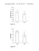 Plant Responses diagram and image