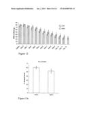 Plant Responses diagram and image