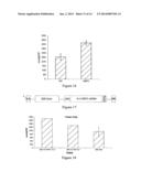 Plant Responses diagram and image