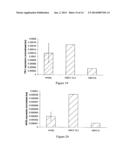 Plant Responses diagram and image