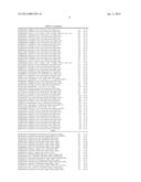 Plant Responses diagram and image