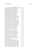 Plant Responses diagram and image