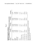 PLANTS WITH ALTERED ROOT ARCHITECTURE, RELATED CONSTRUCTS AND METHODS     INVOLVING GENES ENCODING PROTEIN PHOPHATASE 2C (PP2C) POLYPEPTIDES AND     HOMOLOGS THEREOF diagram and image