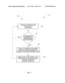 FLUID SUPPLY CONTROL FOR PATIENT SUPPORT SURFACE diagram and image