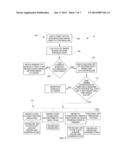 FLUID SUPPLY CONTROL FOR PATIENT SUPPORT SURFACE diagram and image