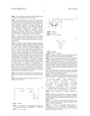 LAUNDERING PROCESS FOR WHITENING SYNTHETIC TEXTILES diagram and image