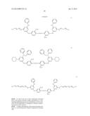 LAUNDERING PROCESS FOR WHITENING SYNTHETIC TEXTILES diagram and image