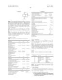 DYE COMPOSITION COMPRISING AT LEAST FOUR DYE PRECURSORS INCLUDING AT LEAST     ONE OXIDATION BASE AND AT LEAST ONE COUPLER diagram and image