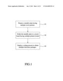 MANUFACTURING METHOD OF ELECTRONIC PACKAGING diagram and image