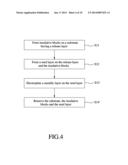 MANUFACTURING METHOD OF ELECTRONIC PACKAGING diagram and image