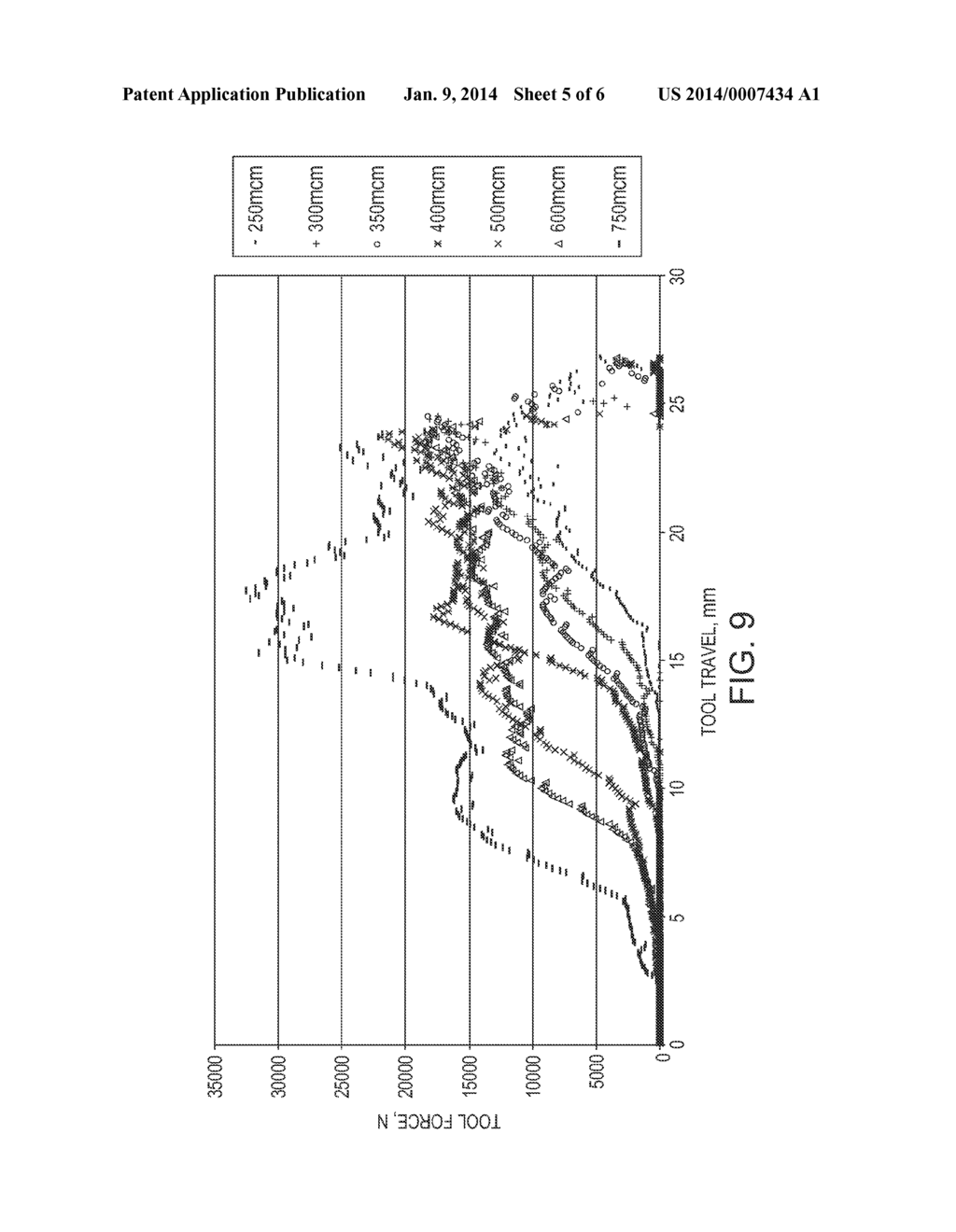 LARGE ANGULAR DISPLACEMENT ASSEMBLY FOR PRESS TOOLS - diagram, schematic, and image 06