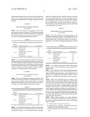 METHODS AND COMPOSITIONS FOR INCREASED PLANT YIELD diagram and image