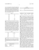 Bonded Abrasive Body and Method Of Forming Same diagram and image