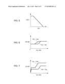 CATALYTIC CONVERTER WARM-UP CONTROL APPARATUS FOR HYBRID VEHICLE diagram and image