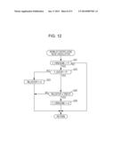 CATALYTIC CONVERTER WARM-UP CONTROL APPARATUS FOR HYBRID VEHICLE diagram and image