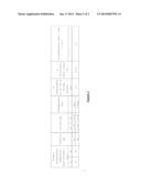 PROCESS FOR THE MANUFACTURE OF A MIXTURE OF LIQUID NITROGEN AND LIQUID     OXYGEN, THE PROPORTIONS OF WHICH ARE APPROXIMATELY THOSE OF LIQUID AIR diagram and image