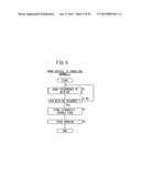 METHOD AND APPARATUS FOR DIAGNOSING ENGINE FAULT diagram and image