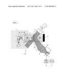 ACOUSTO-OPTIC IMAGING SYSTEM, AND ACOUSTO-OPTIC IMAGING APPARATUS diagram and image