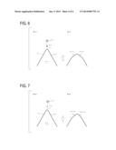 METHOD OF PROCESSING RIDGE OF CUTTING EDGE AND INSTRUMENT WITH PROCESSED     RIDGE OF CUTTING EDGE diagram and image