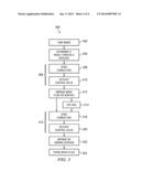 CAMERA WASHING SYSTEM diagram and image