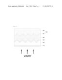 THIN FILM SOLAR CELL AND METHOD OF MANUFACTURING THE SAME diagram and image