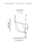 LIGHT TRANSMITTING THERMOPLASTIC RESINS COMPRISING DOWN CONVERSION     MATERIAL AND THEIR USE IN PHOTOVOLTAIC MODULES diagram and image