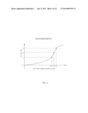 Pressure Control Device, Flow Rate Control Device and Recording Medium     Having Programs Used for Pressure Control Device, Recording Medium Having     Programs Used for Flow Rate Control Device diagram and image