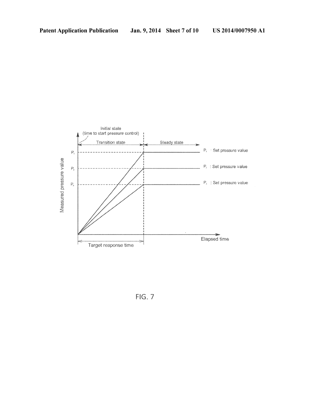 Pressure Control Device, Flow Rate Control Device and Recording Medium     Having Programs Used for Pressure Control Device, Recording Medium Having     Programs Used for Flow Rate Control Device - diagram, schematic, and image 08