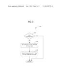 FUEL SYSTEMS AND METHODS FOR CONTROLLING FUEL SYSTEMS IN A VEHICLE WITH     MULTIPLE FUEL TANKS diagram and image