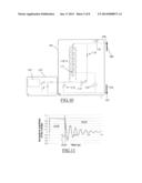 ELECTRICAL AND STATIC FRACTURING OF A RESERVOIR diagram and image