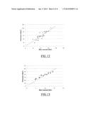 ELECTRICAL AND STATIC FRACTURING OF A RESERVOIR diagram and image