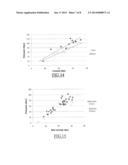 ELECTRICAL AND STATIC FRACTURING OF A RESERVOIR diagram and image