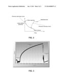 Downhole shut-in device for pressure variation testing in gas lift wells diagram and image