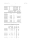 CONDUCTIVE LAMINATE AND TOUCH PANEL diagram and image