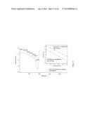 Microfluidic Nitric Oxide Sensor diagram and image