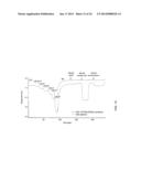 Microfluidic Nitric Oxide Sensor diagram and image