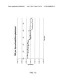 Microfluidic Nitric Oxide Sensor diagram and image