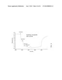 Microfluidic Nitric Oxide Sensor diagram and image