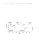 Microfluidic Nitric Oxide Sensor diagram and image