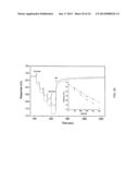 Microfluidic Nitric Oxide Sensor diagram and image