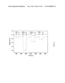 Microfluidic Nitric Oxide Sensor diagram and image