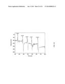 Microfluidic Nitric Oxide Sensor diagram and image