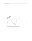 Microfluidic Nitric Oxide Sensor diagram and image