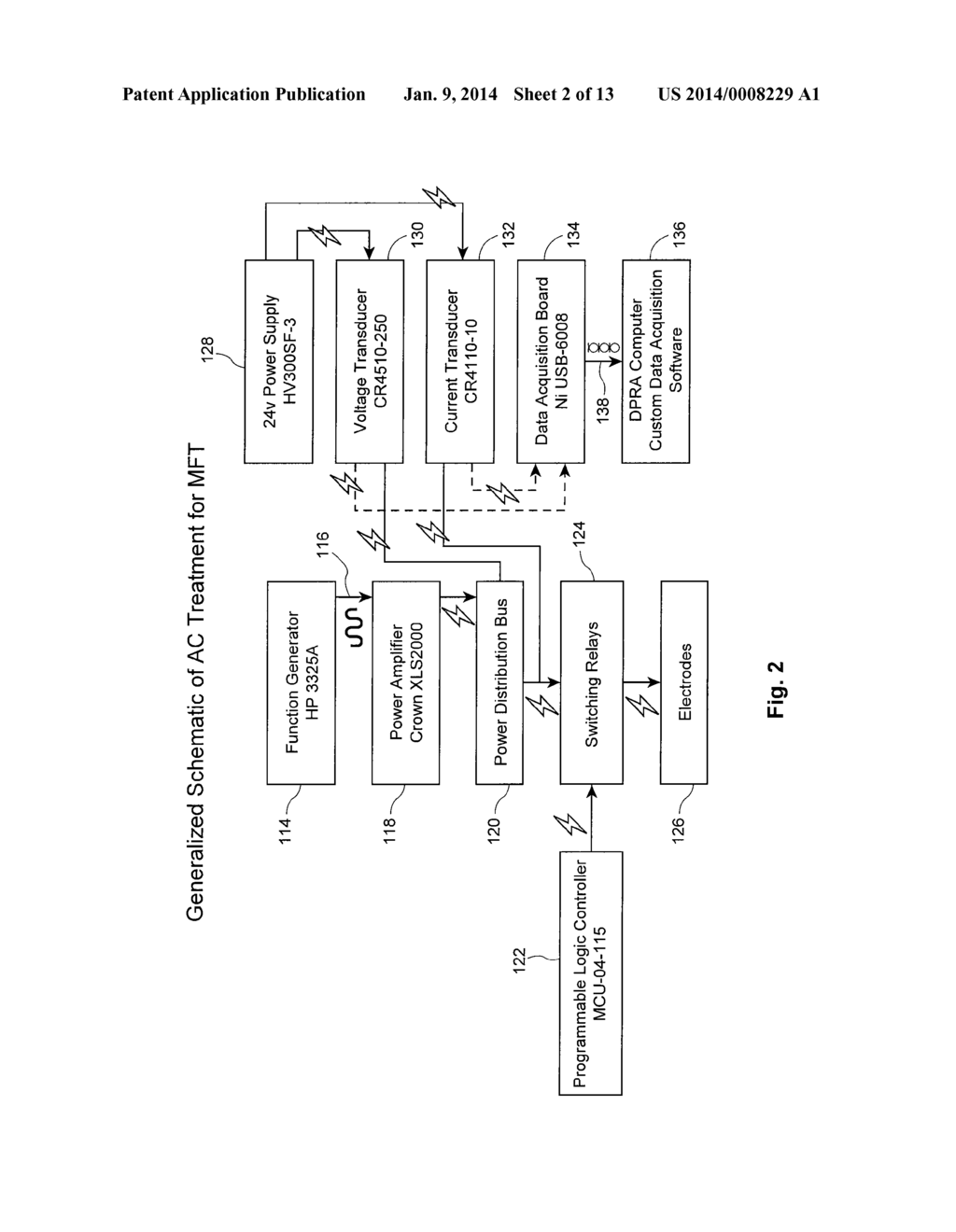 Method And Apparatus For Treating Tailings Using Alternating Current - diagram, schematic, and image 03