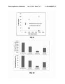 THERAPEUTIC RETRIEVAL OF TARGETS IN BIOLOGICAL FLUIDS diagram and image