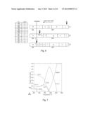 METHODS, DEVICES, SYSTEMS FOR JOINING MATERIALS AND RESULTING ARTICLES diagram and image