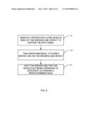 APPARATUS AND METHOD FOR REPAIRING BROKEN LINE OF ARRAY SUBSTRATE diagram and image