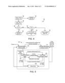 SYSTEMS AND METHODS FOR AUTOMATICALLY CONFIGURING AN OPERATING SCHEDULE     FOR AN ELECTRONIC TOILET DEVICE diagram and image