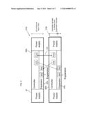 CONFIGURING A MODULAR STORAGE SYSTEM diagram and image